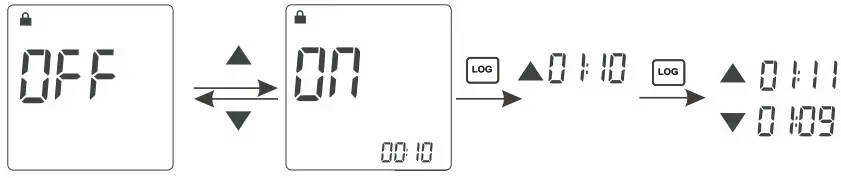 UNI-T UT303D Infrared Thermometers - fig 3