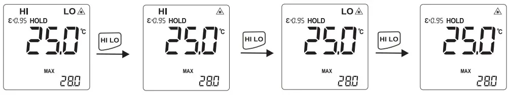 UNI-T UT303D Infrared Thermometers - fig 8