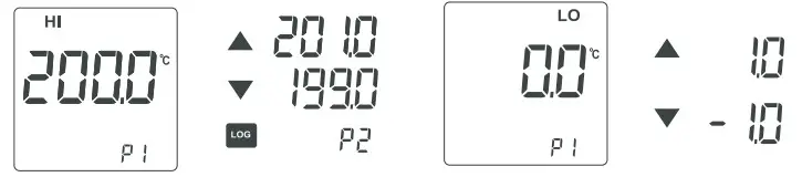 UNI-T UT303D Infrared Thermometers - fig 9