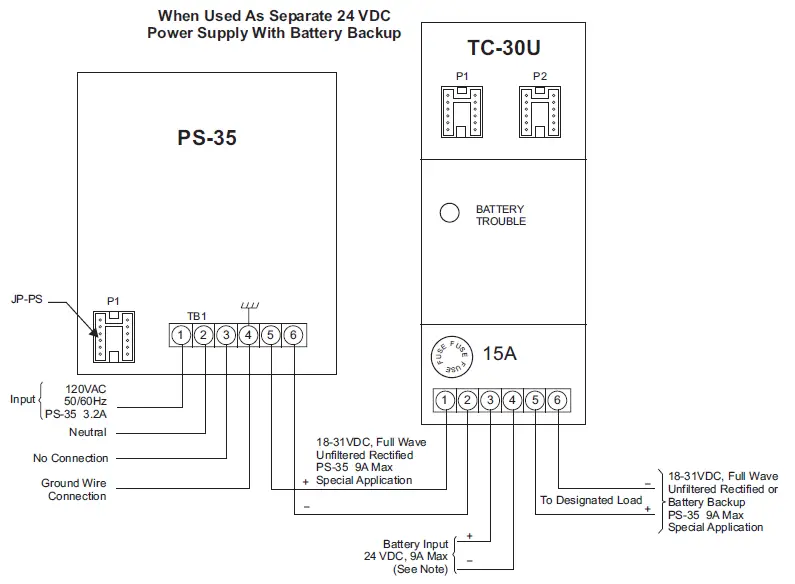 SIEMENS-PS-35-Power-Supply-Module-FIG-1