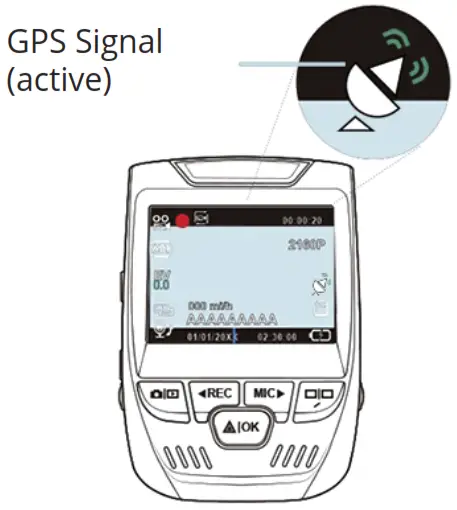 REXING V1P Dash CAm -- GPS Signal-