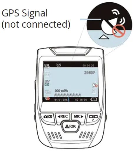 REXING V1P Dash CAm -- GPS Signal