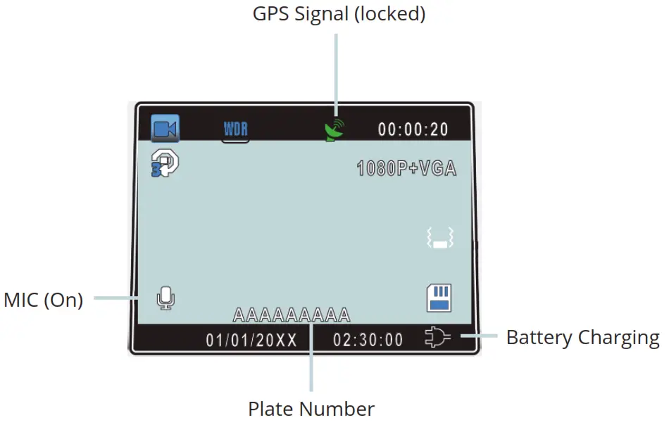 REXING V1P Dash CAm -- Screen Icons-