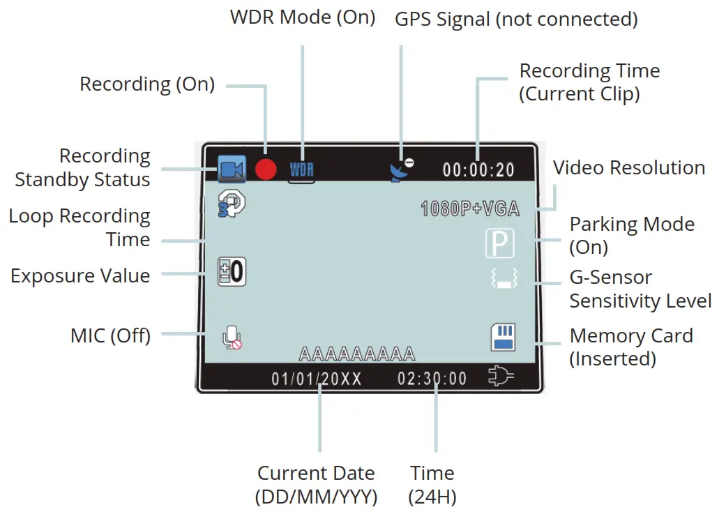 REXING V1P Dash CAm -Screen Icons