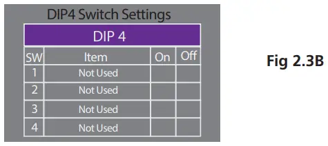 DIP Switch settings