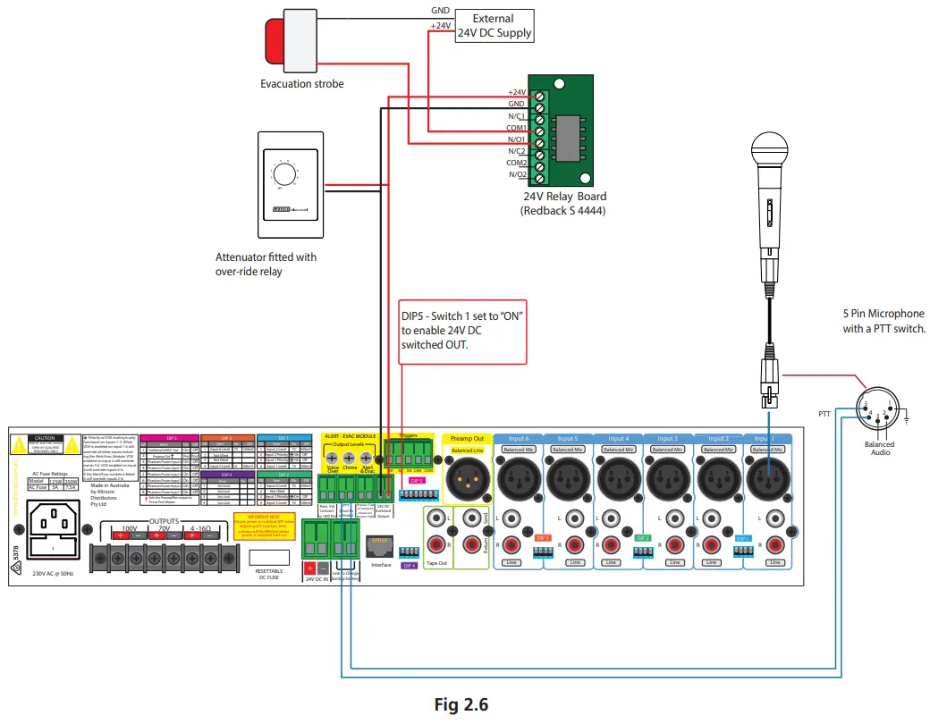 PTT and 24V DC Switched Output