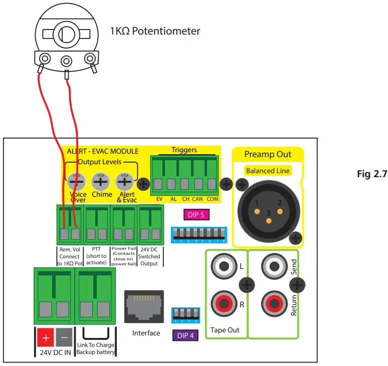 Remote Volume Connection