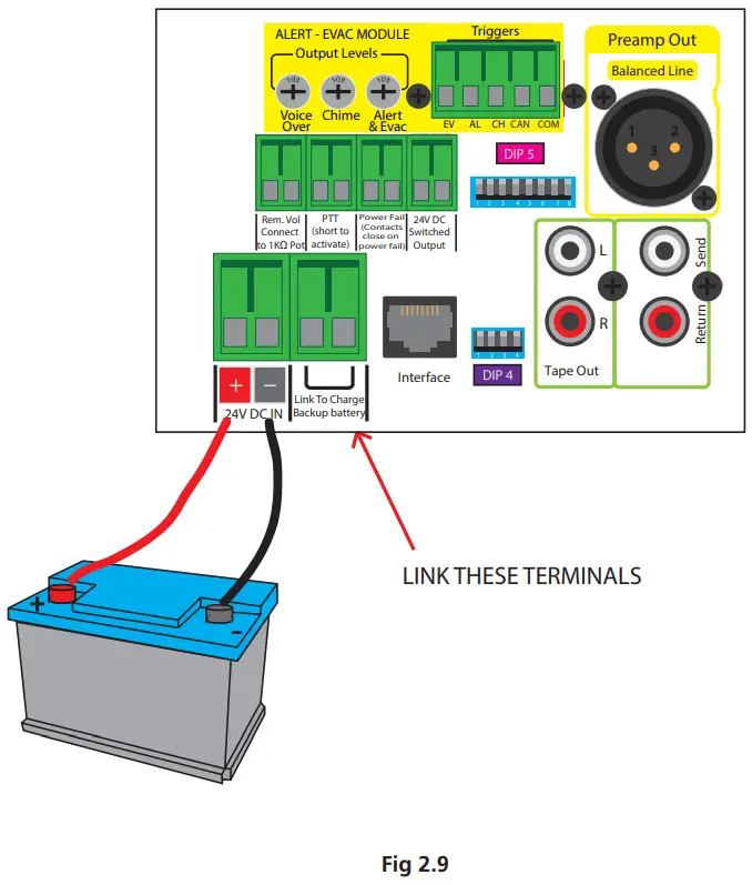 Backup Battery Charging