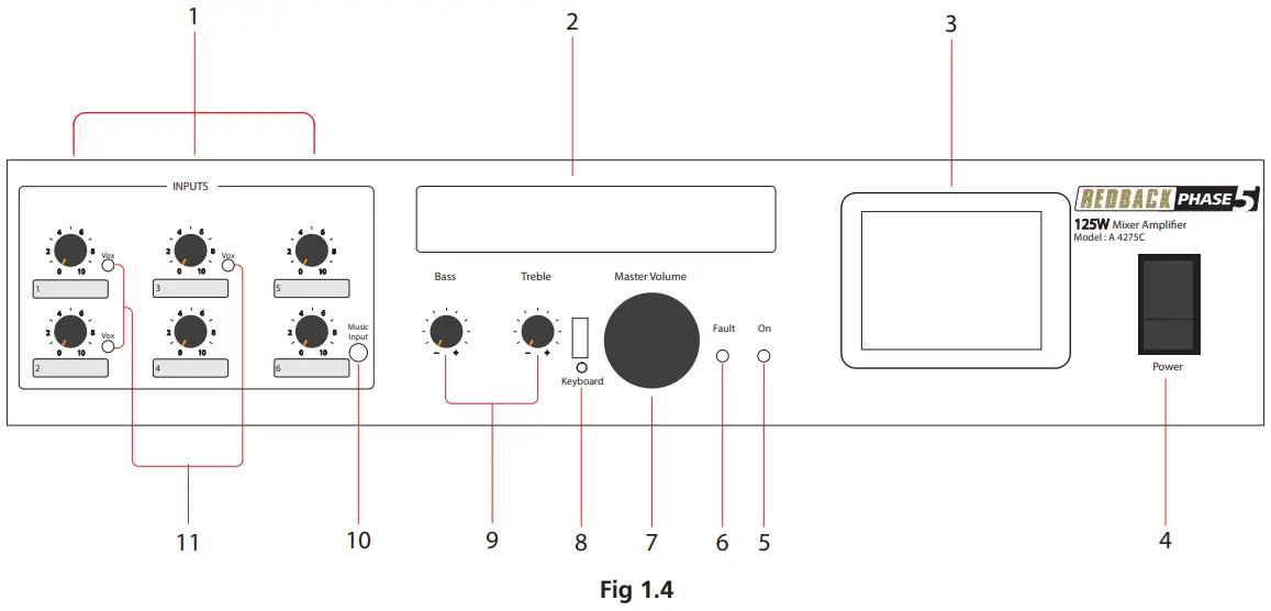 FRONT PANEL GUIDE