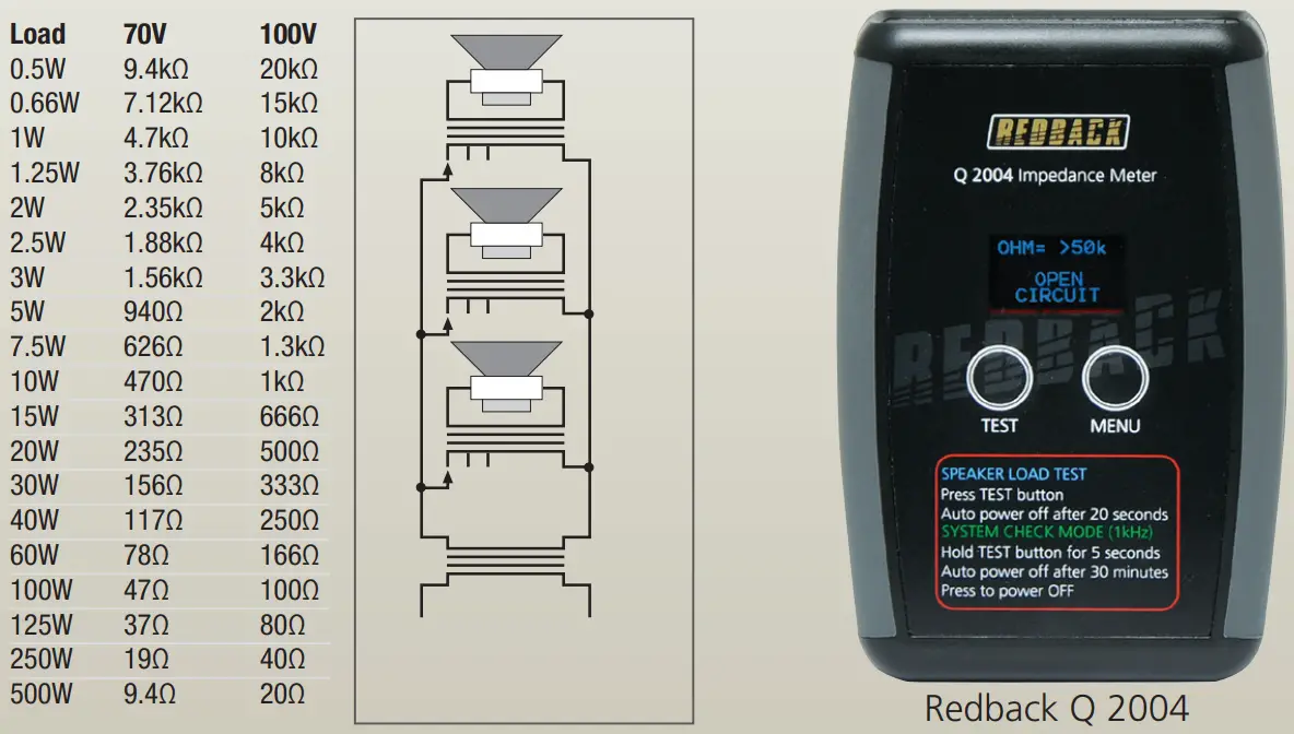 About 70V & 100V Line Speaker Systems