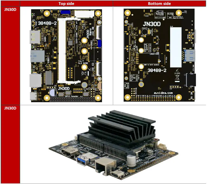 AUVIDEA-JN30D-Carrier-Board-for-NVIDIA-Jetson-Nano-fig- (1)