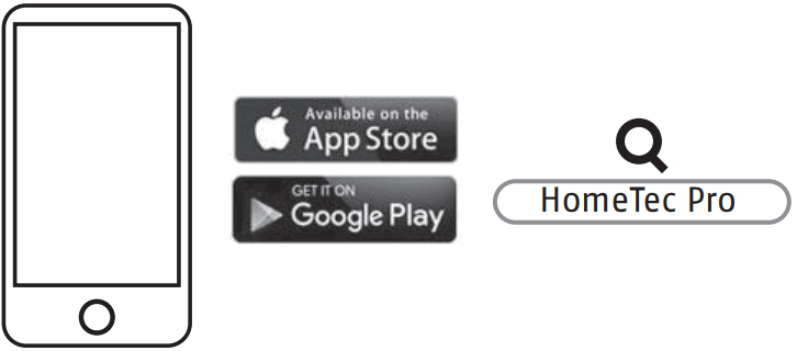 ABUS CFT3100 Bluetooth Keypad - HomeTec Pro App