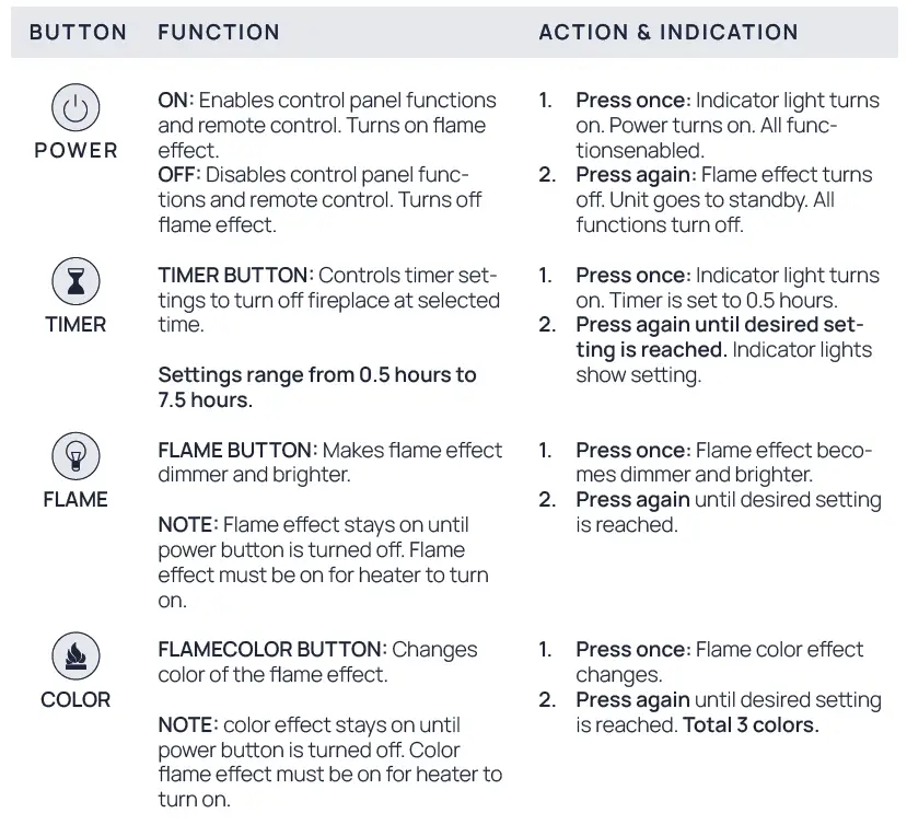 NOBLE FLAME ATLANTA Electric Wall Mounted Fireplace 10