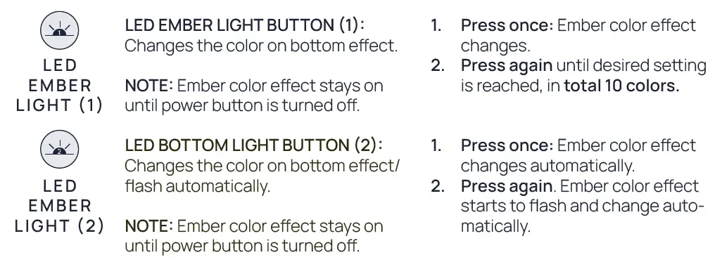 NOBLE FLAME ATLANTA Electric Wall Mounted Fireplace 12