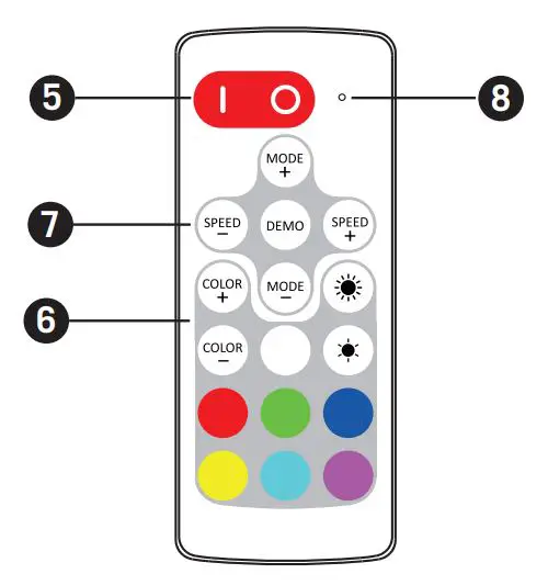 Armacost 713420 Proline RGB Color LED Controller With RF Remote Control - Remote Control