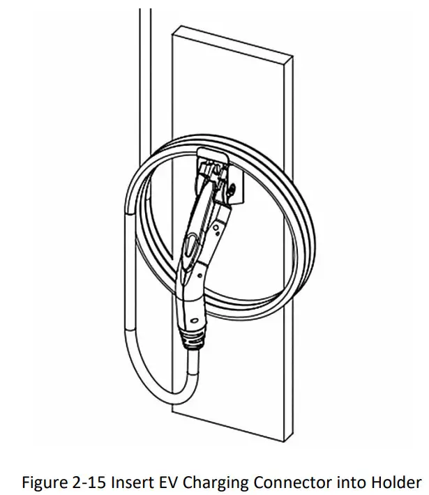 PHILIPS EVOCHARGE iEVSE Single or Dual Port- Figure 2-15 I