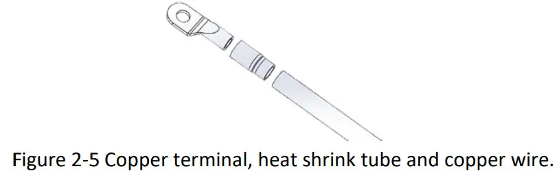 PHILIPS EVOCHARGE iEVSE Single or Dual Port- Figure 2-5