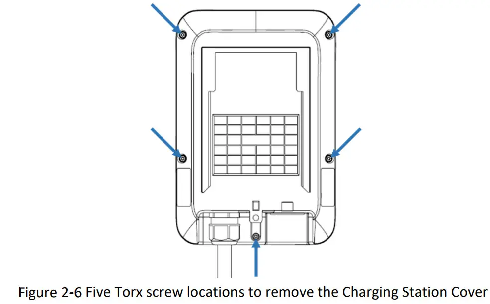 PHILIPS EVOCHARGE iEVSE Single or Dual Port- Figure 2-6