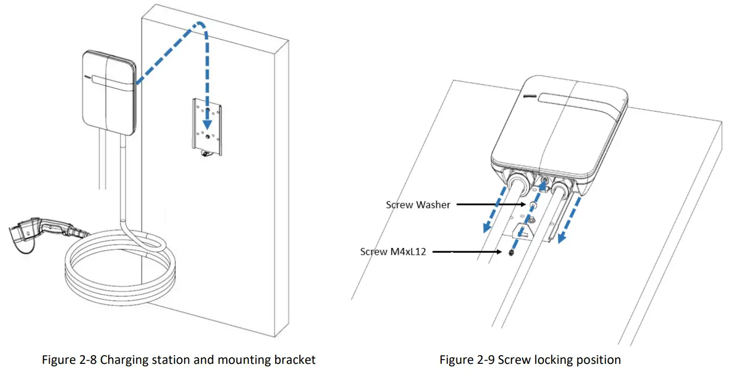 PHILIPS EVOCHARGE iEVSE Single or Dual Port- Figure 2-8 C