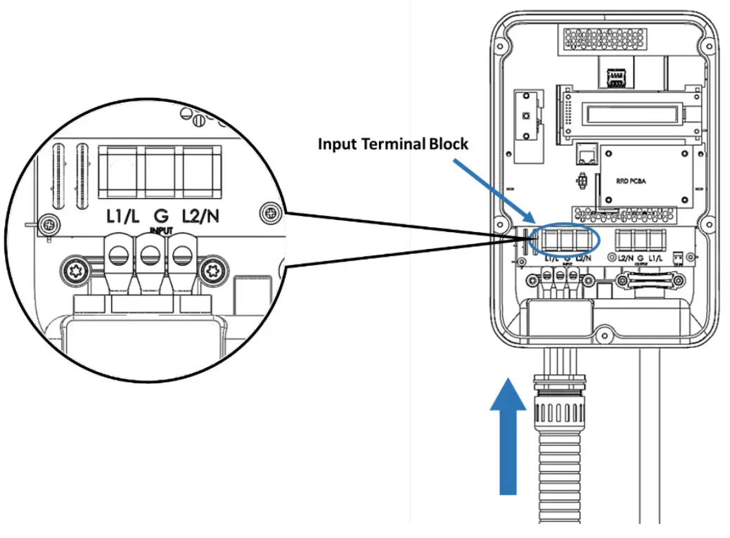 PHILIPS EVOCHARGE iEVSE Single or Dual Port- Torx screws
