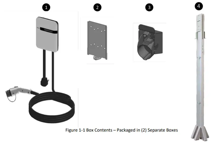 PHILIPS EVOCHARGE iEVSE Single or Dual Port- Unpacking