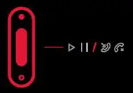 Android™, BlackBerry®, Windows®