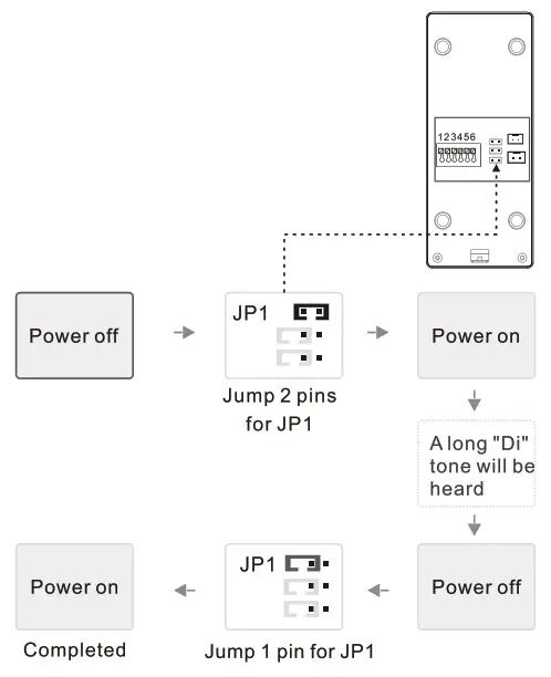 WiZARD ON-3201AD Intercom System - Administrator password setting