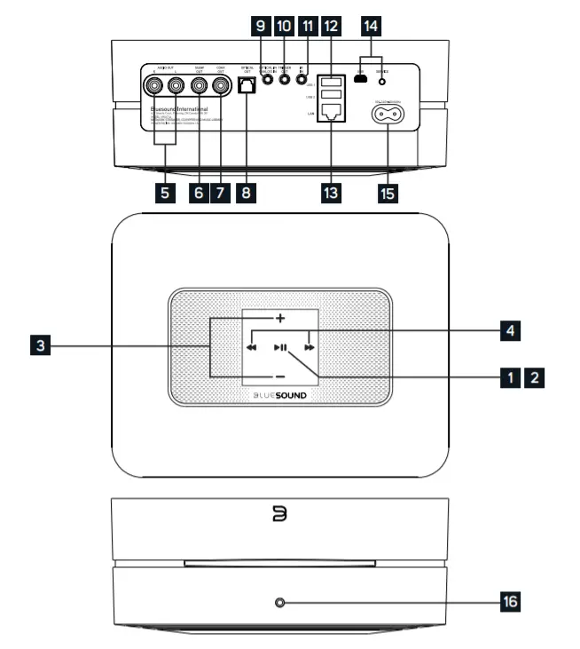 BLUESOUND Vault 2i Network Streamer-Included Accessories