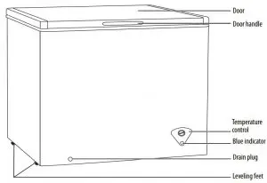 FIG 1 Exterior (NS-CZ70WH6 shown)