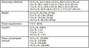 FIG 7 Specifications