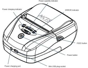 FIG 1 Outer Appearance