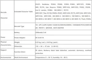 FIG 3 Printing Specification
