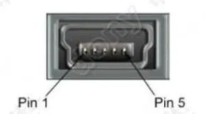 FIG 7 USB Connection