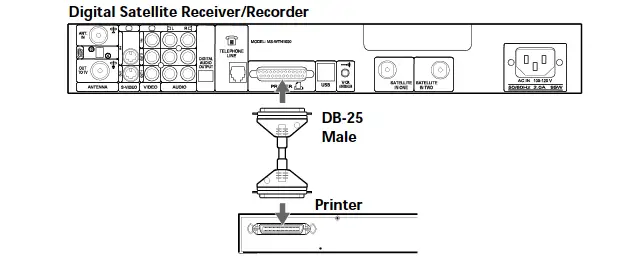 Advanced Connection Connecting a Printer