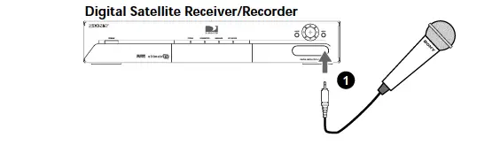 Advanced ConnectionConnecting a Microphone