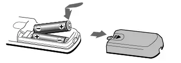 Batteries for the Remote Control