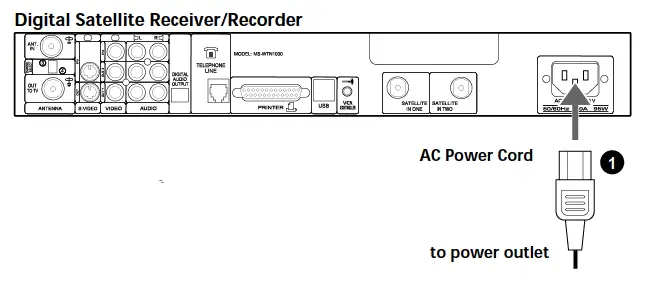Step 4 Connecting the AC Power