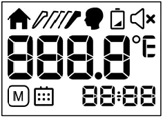 microlife NC 200 - Fig. 9