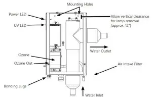 CMP SPA Ozone UV Sanitation Spa Solar Eclipse - Complete Modern