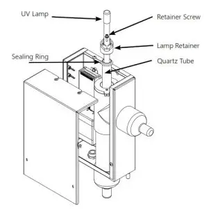CMP SPA Ozone UV Sanitation Spa Solar Eclipse - POWER and UV indicator lights
