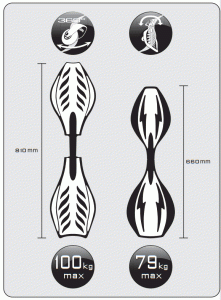 Razor RipStik y RipStik Ripster - FIG