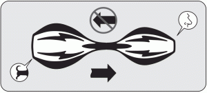 Razor RipStik y RipStik Ripster - FIG1