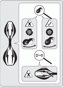 Razor RipStik y RipStik Ripster - FIG3