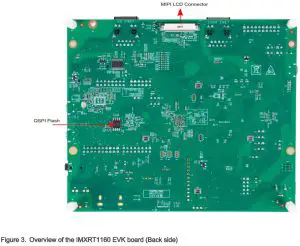 NXP MIMXRT1160-EVK Semi Conductor Evaluation Kit - Figure 3