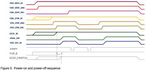 NXP MIMXRT1160-EVK Semi Conductor Evaluation Kit - Figure 5