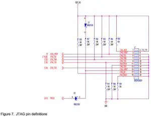 NXP MIMXRT1160-EVK Semi Conductor Evaluation Kit - Figure 7