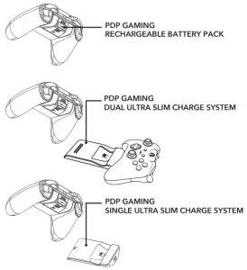 pdp gaming 049-010 Play and Charge Kit -COMPATIBLE