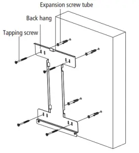 Mounting Procedure