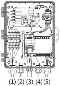 Port and wiring instructions