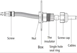 Port and wiring instructions